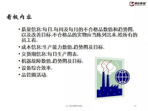 工廠全面管理培訓教材 領取