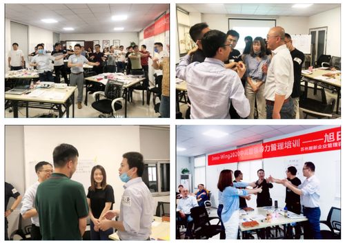 云坤2020首次中高層領導力管理培訓圓滿落幕，賦能未來，引領變革