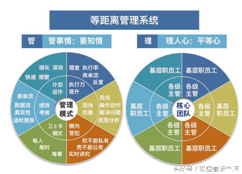 中國制造 從“世界工廠”到“創(chuàng)新智造”的蛻變之路
