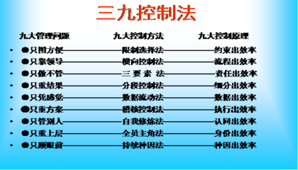 贏在執(zhí)行 以駐廠式培訓(xùn)引領(lǐng)制造型企業(yè)精益變革之道